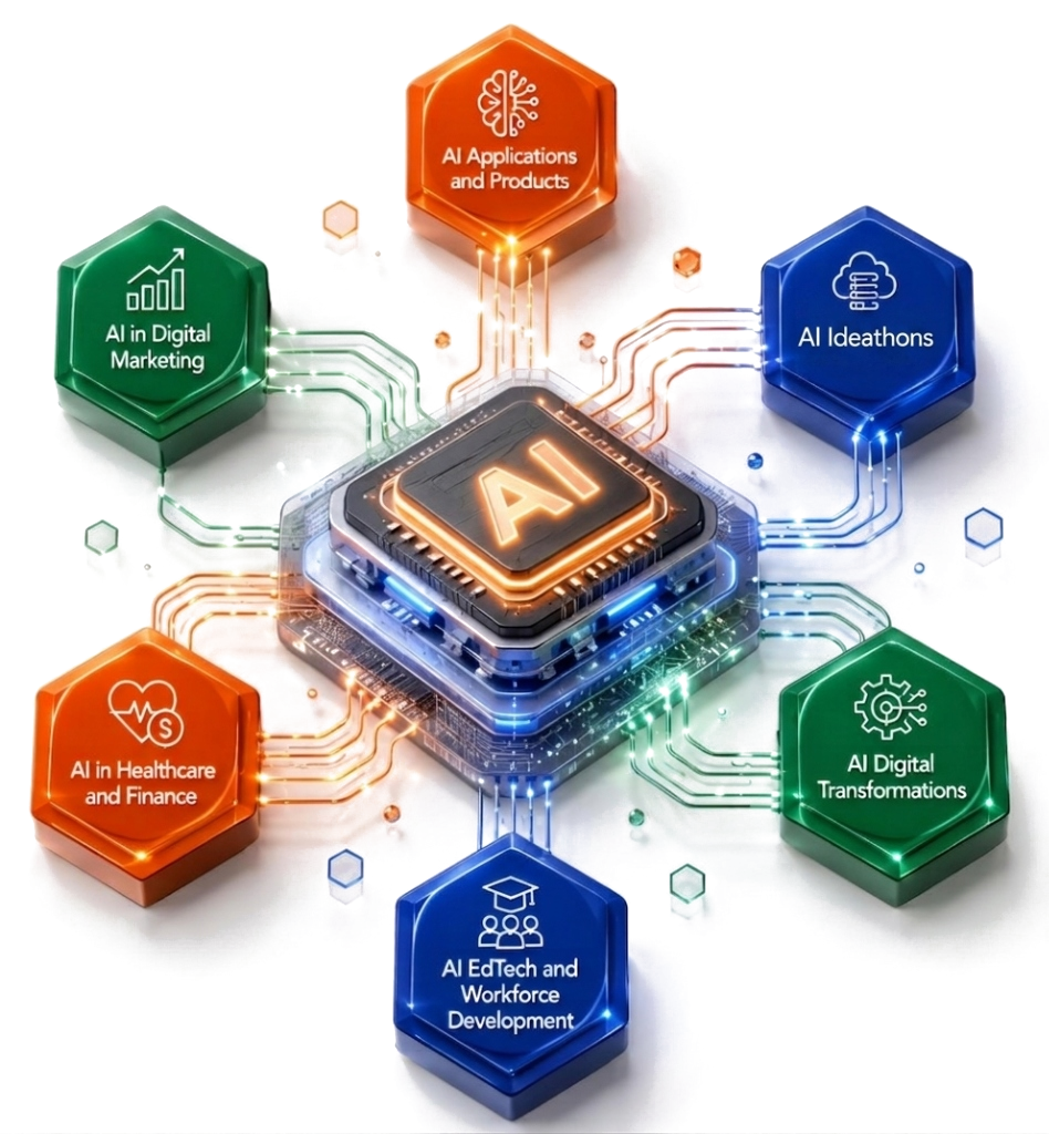 Gen-Z Technologies — Enterprise AI Applications, IT Infrastructure & EdTech Ecosystem